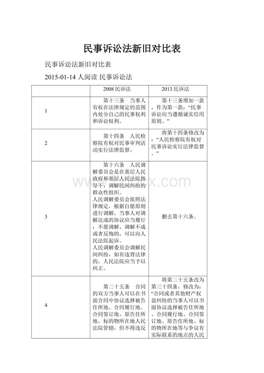 民事诉讼法新旧对比表.docx