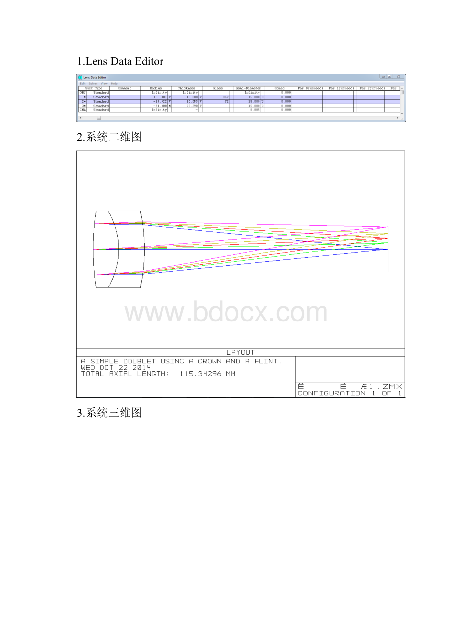 zemax设计双胶合设计.docx_第3页