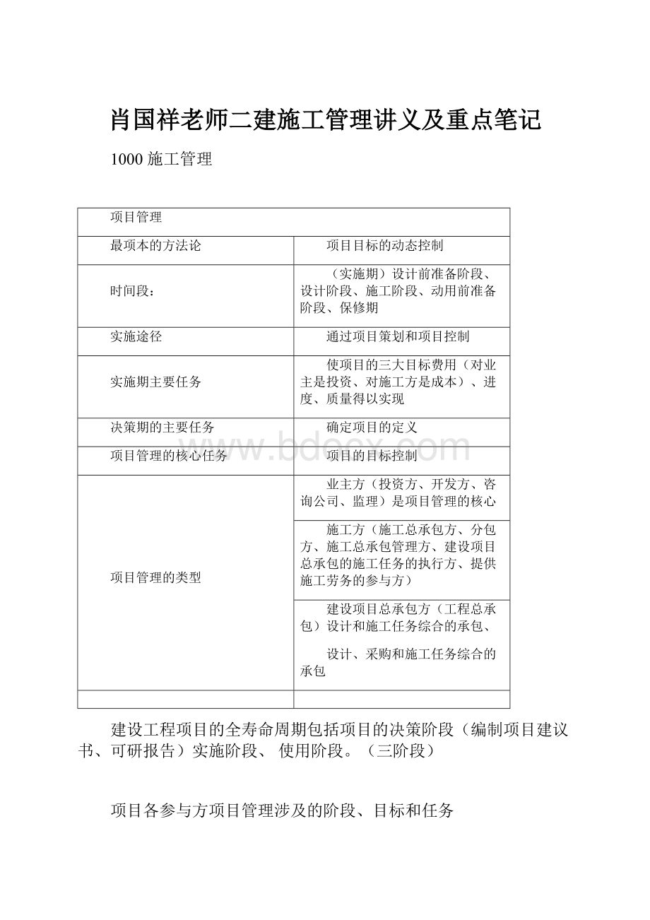 肖国祥老师二建施工管理讲义及重点笔记.docx