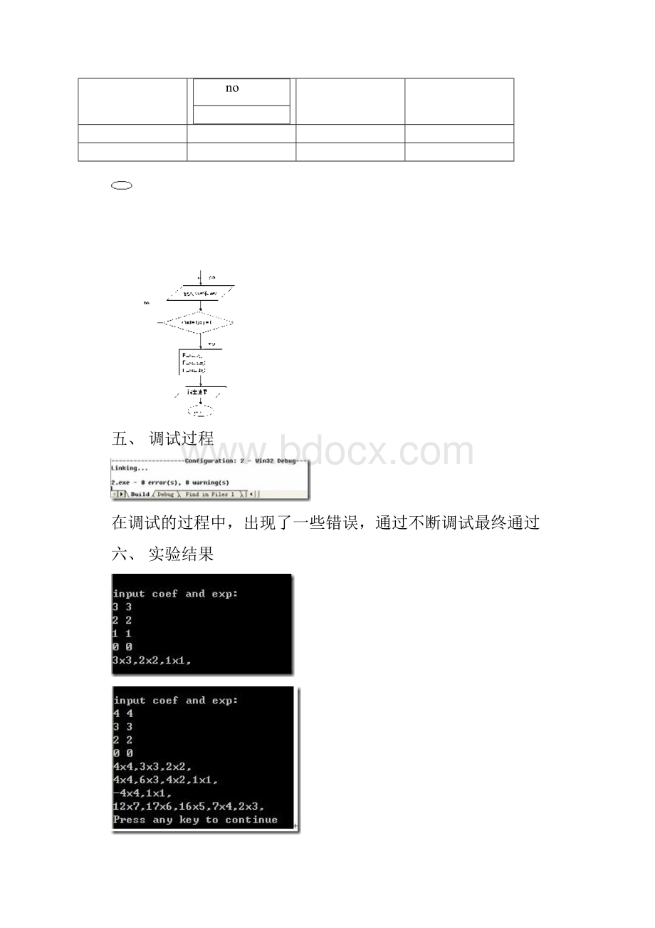 数据结构与算法.docx_第2页