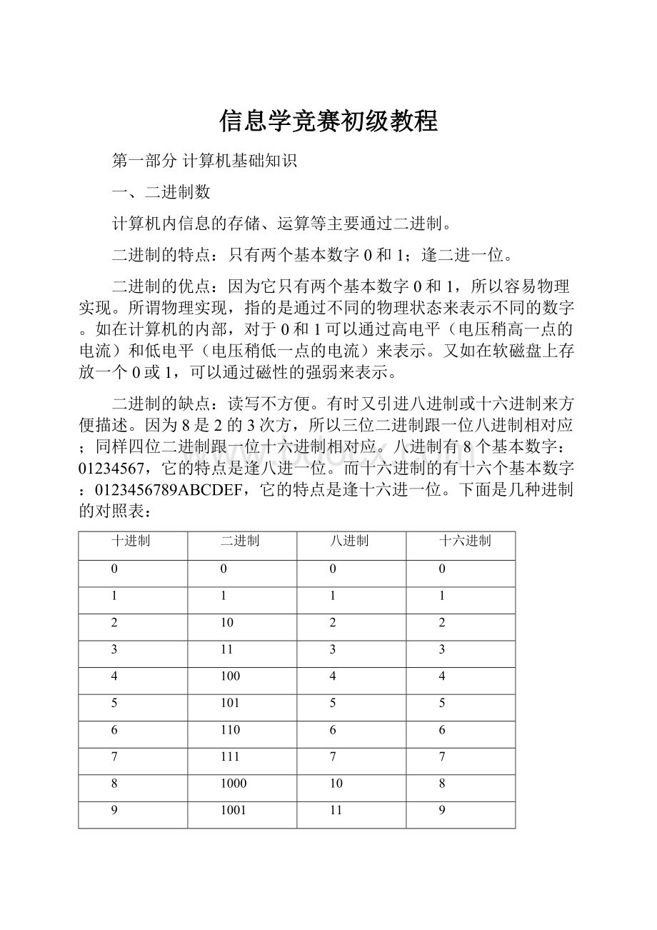 信息学竞赛初级教程.docx_第1页