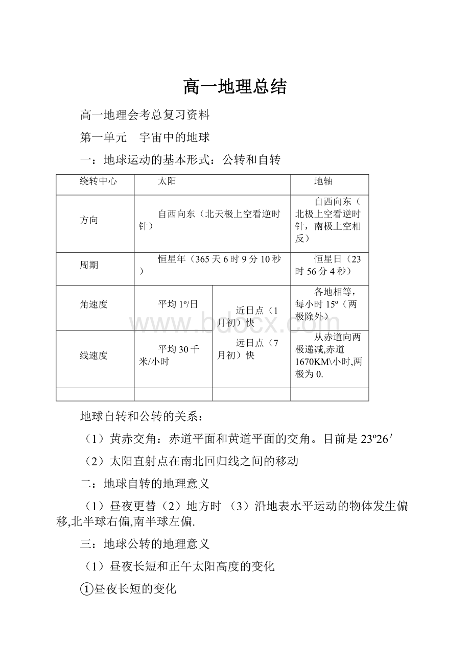 高一地理总结.docx_第1页