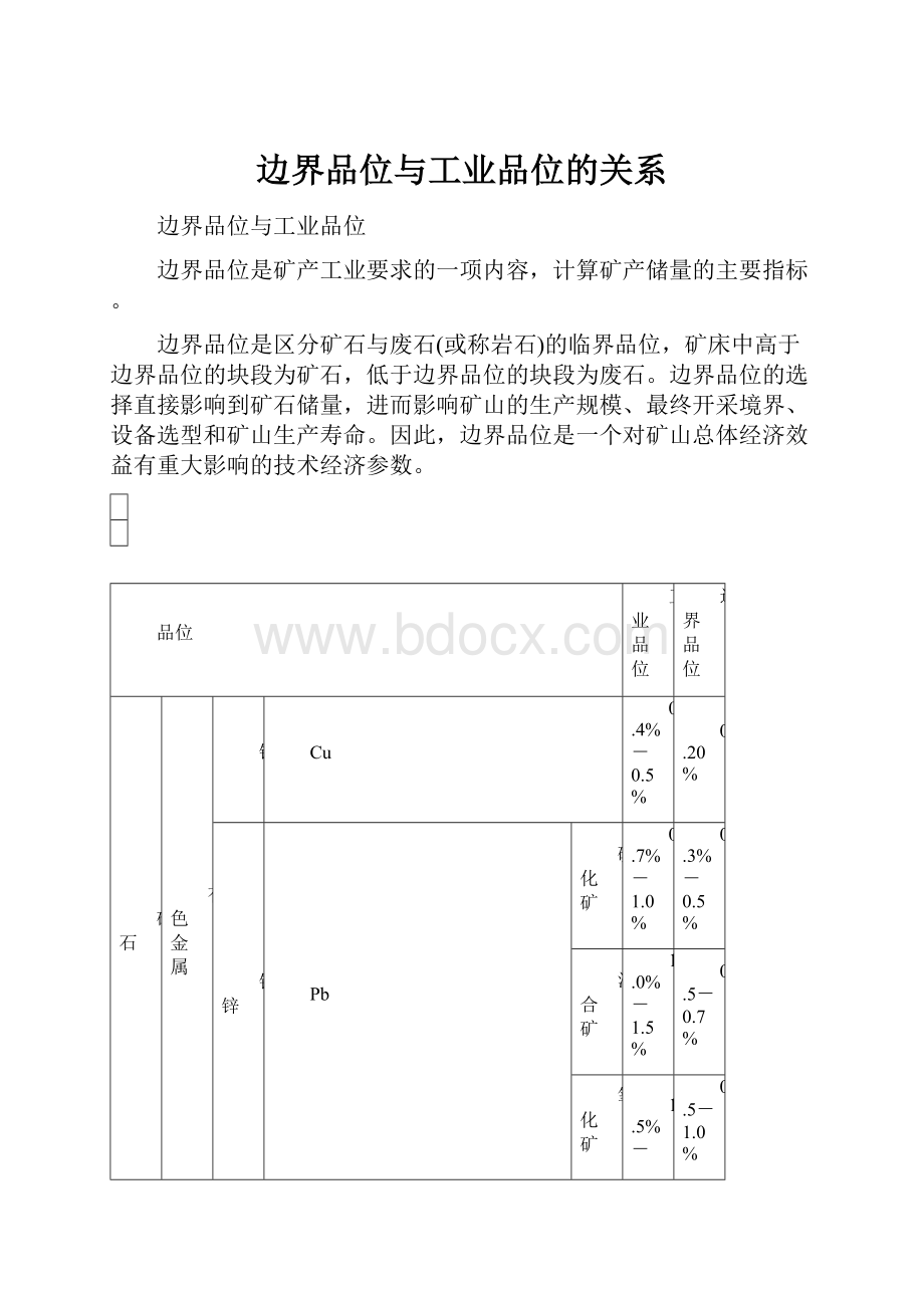 边界品位与工业品位的关系.docx