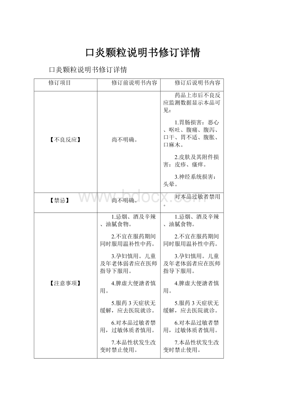 口炎颗粒说明书修订详情.docx