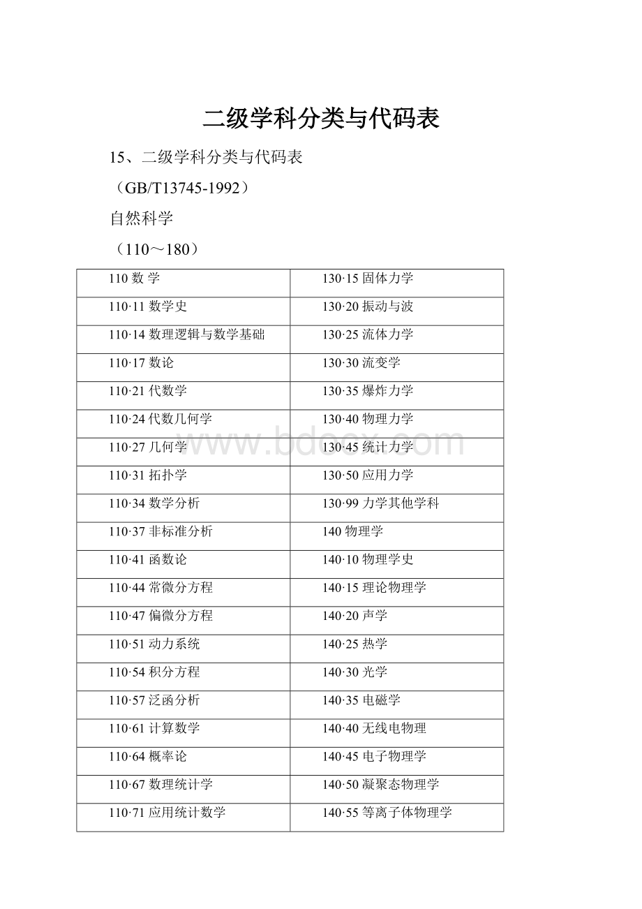 二级学科分类与代码表.docx