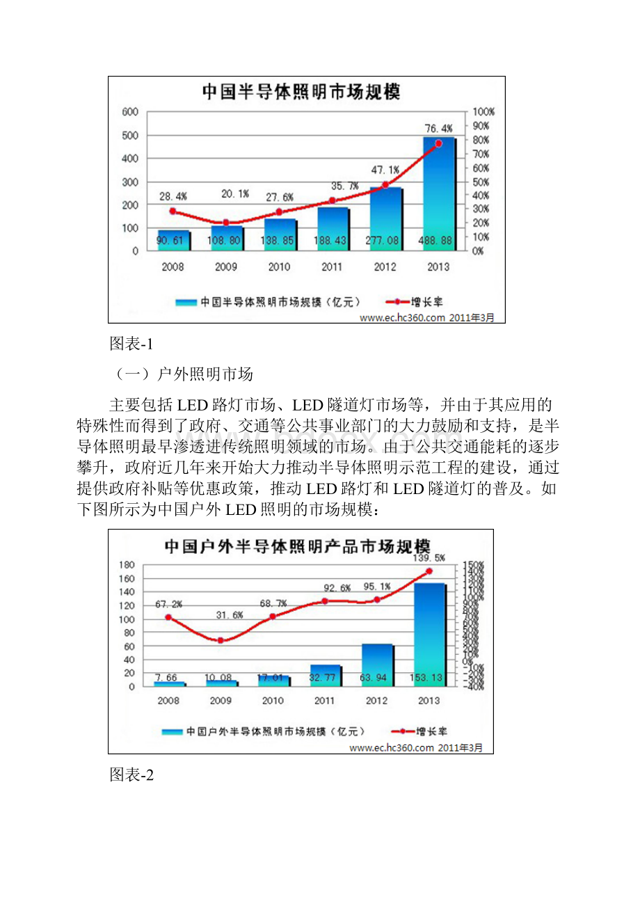 电子电工行业分析报告.docx_第3页