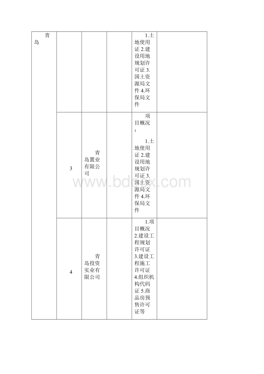 总调度表.docx_第2页