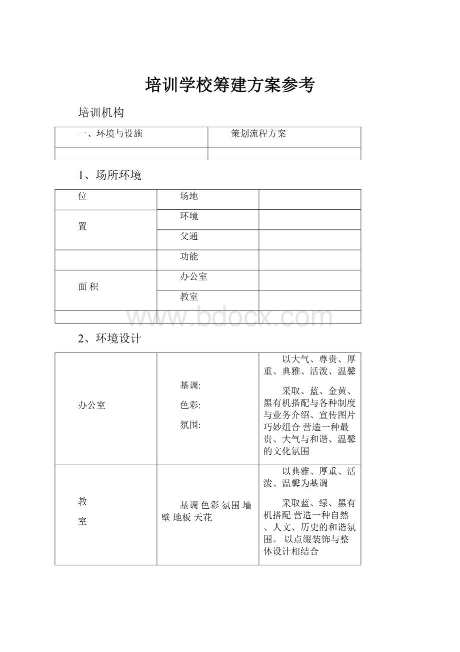 培训学校筹建方案参考.docx