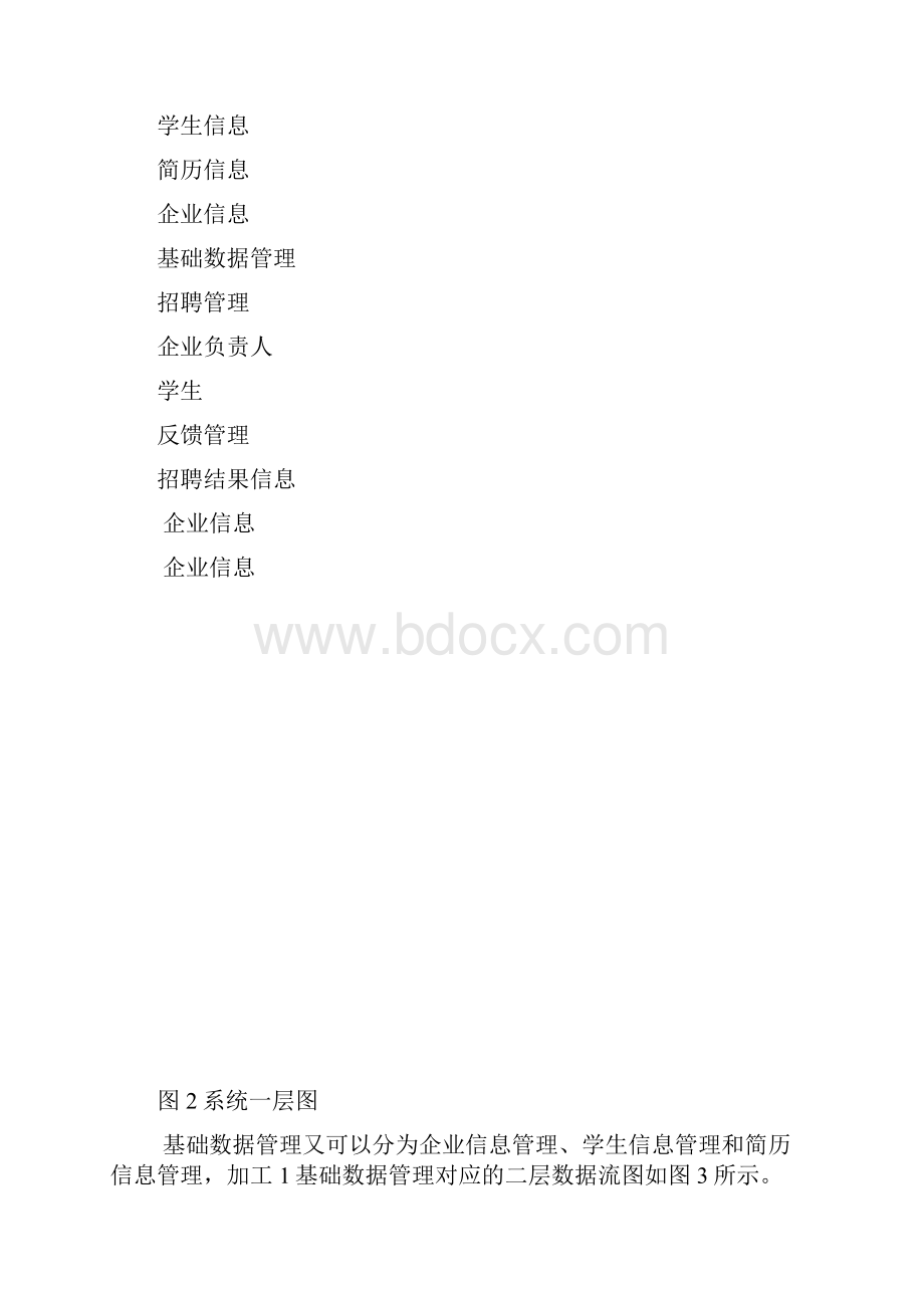 大学生兼职系统设计.docx_第3页