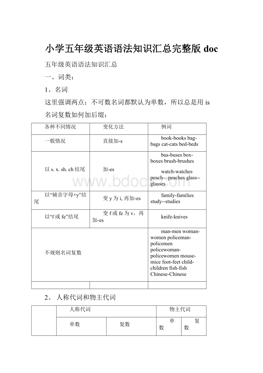 小学五年级英语语法知识汇总完整版doc.docx