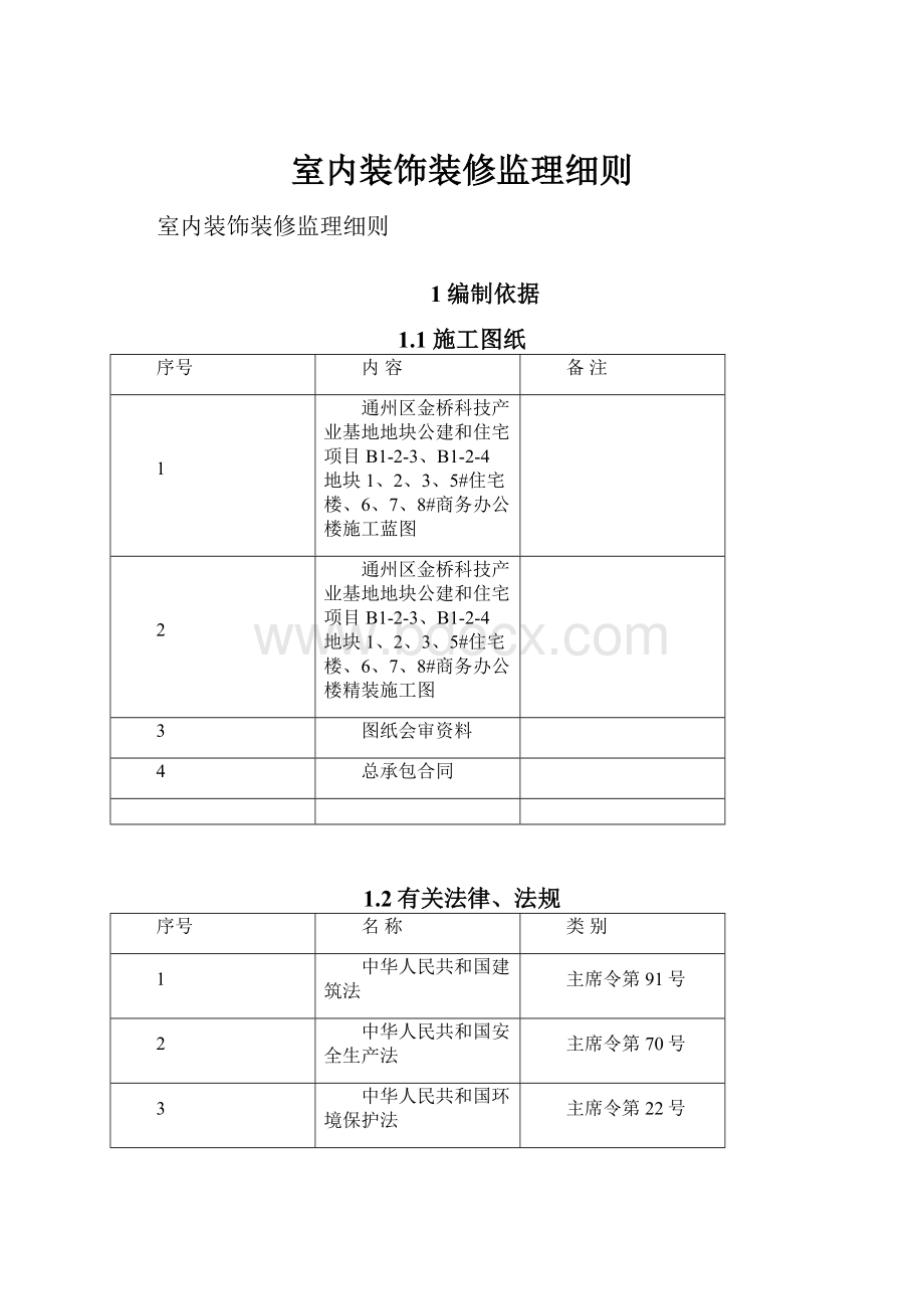 室内装饰装修监理细则.docx