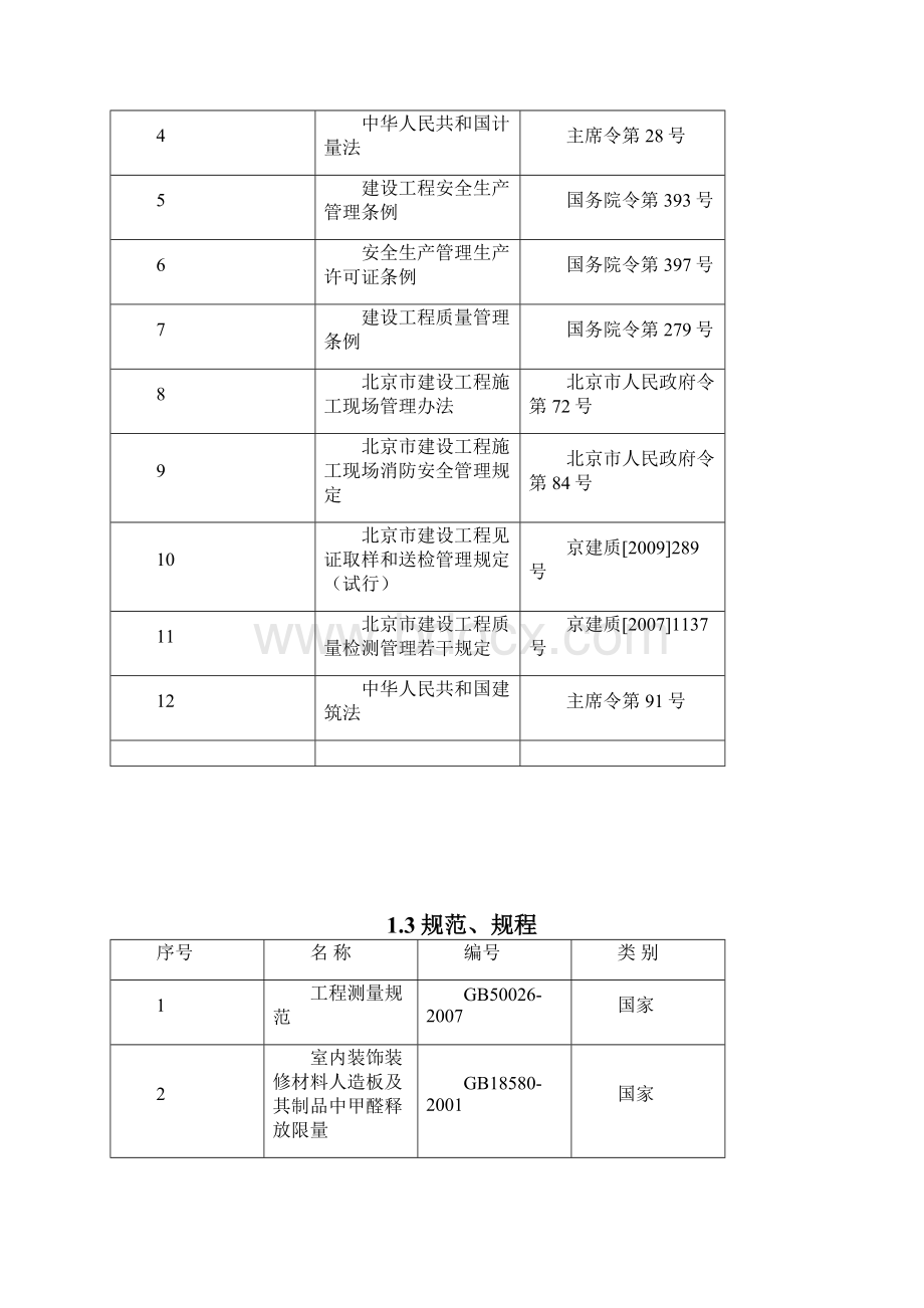 室内装饰装修监理细则.docx_第2页