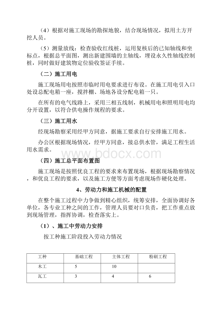 铁艺围墙工程施工组织设计.docx_第2页