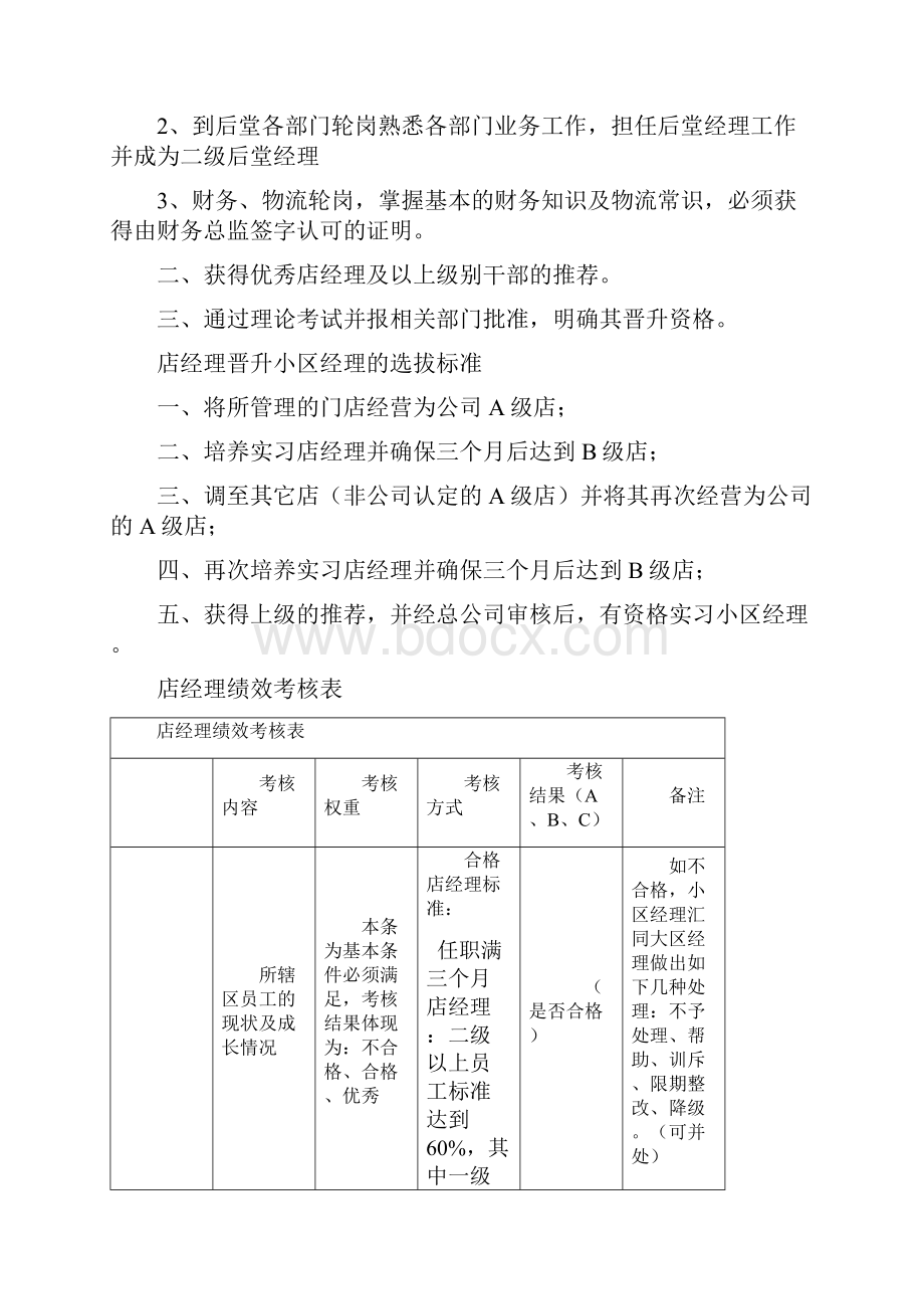 领班以上各岗位标准概述.docx_第2页