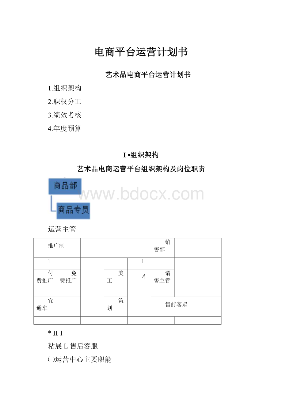 电商平台运营计划书.docx_第1页