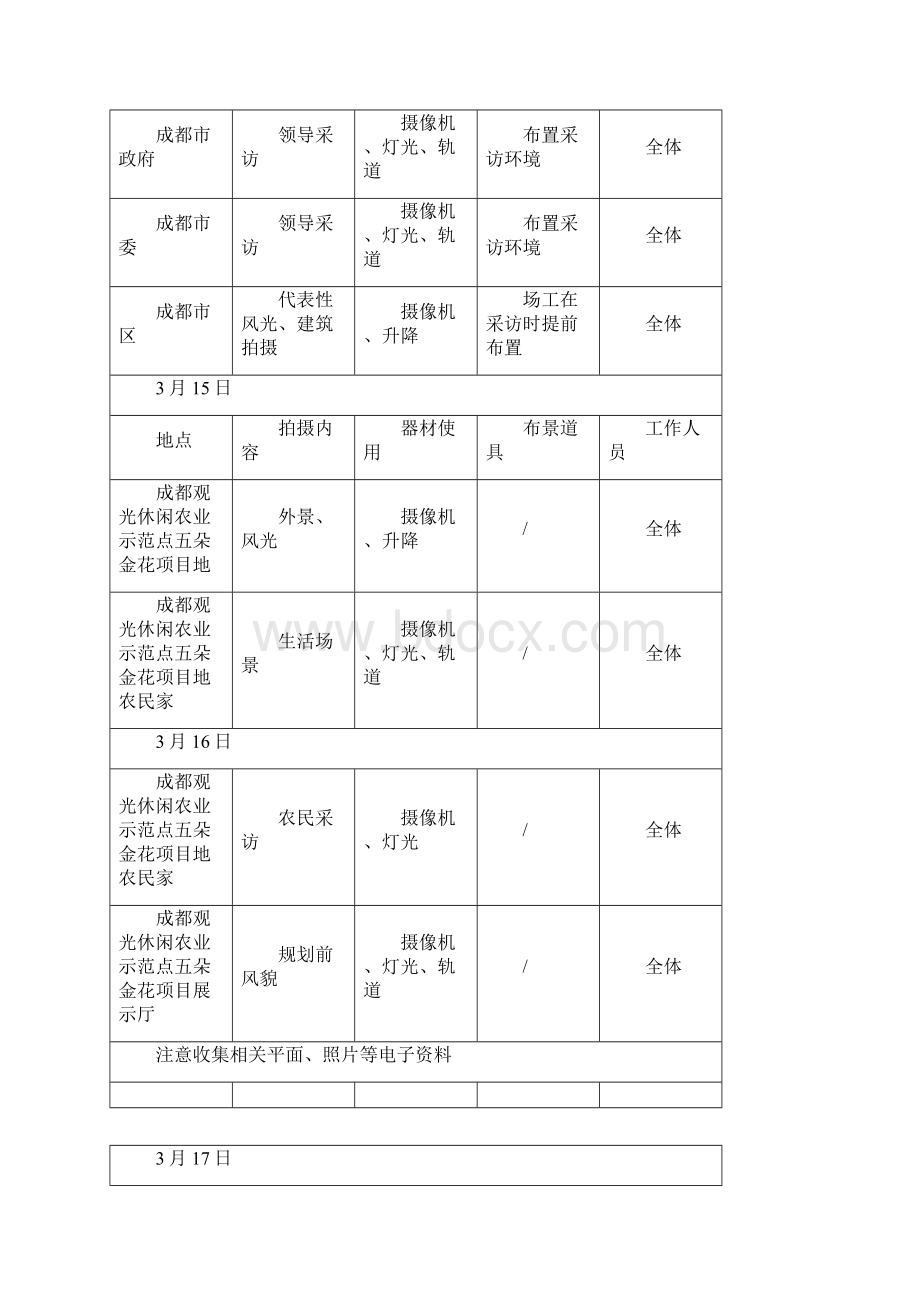 电视片拍摄计划书.docx_第2页