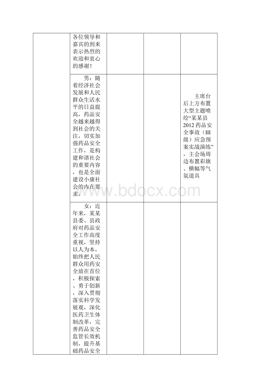 药品应急演练脚本修.docx_第2页