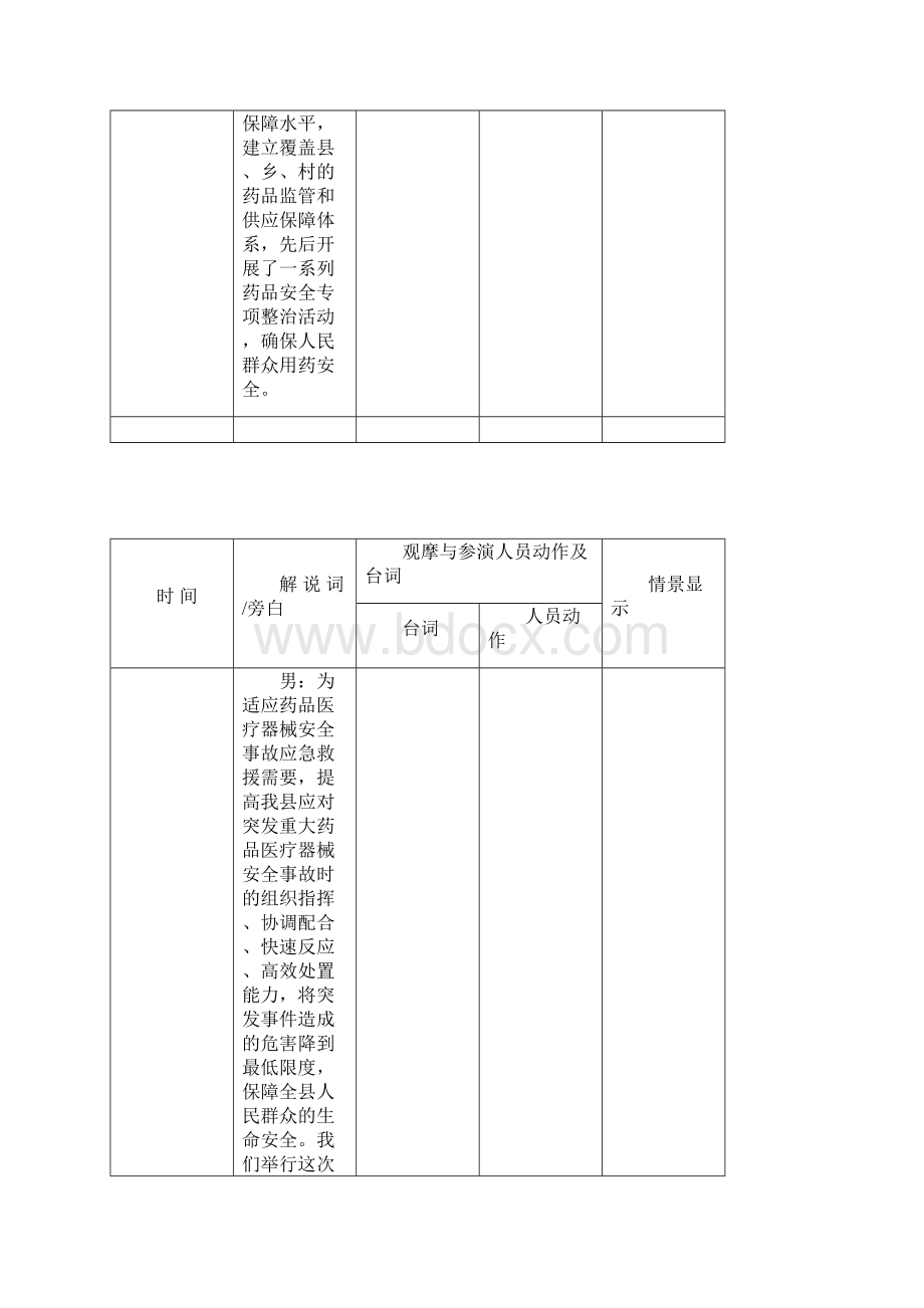 药品应急演练脚本修.docx_第3页