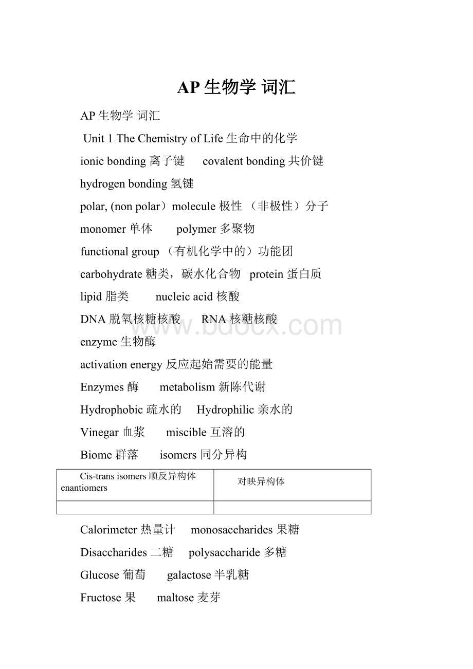 AP生物学 词汇.docx_第1页