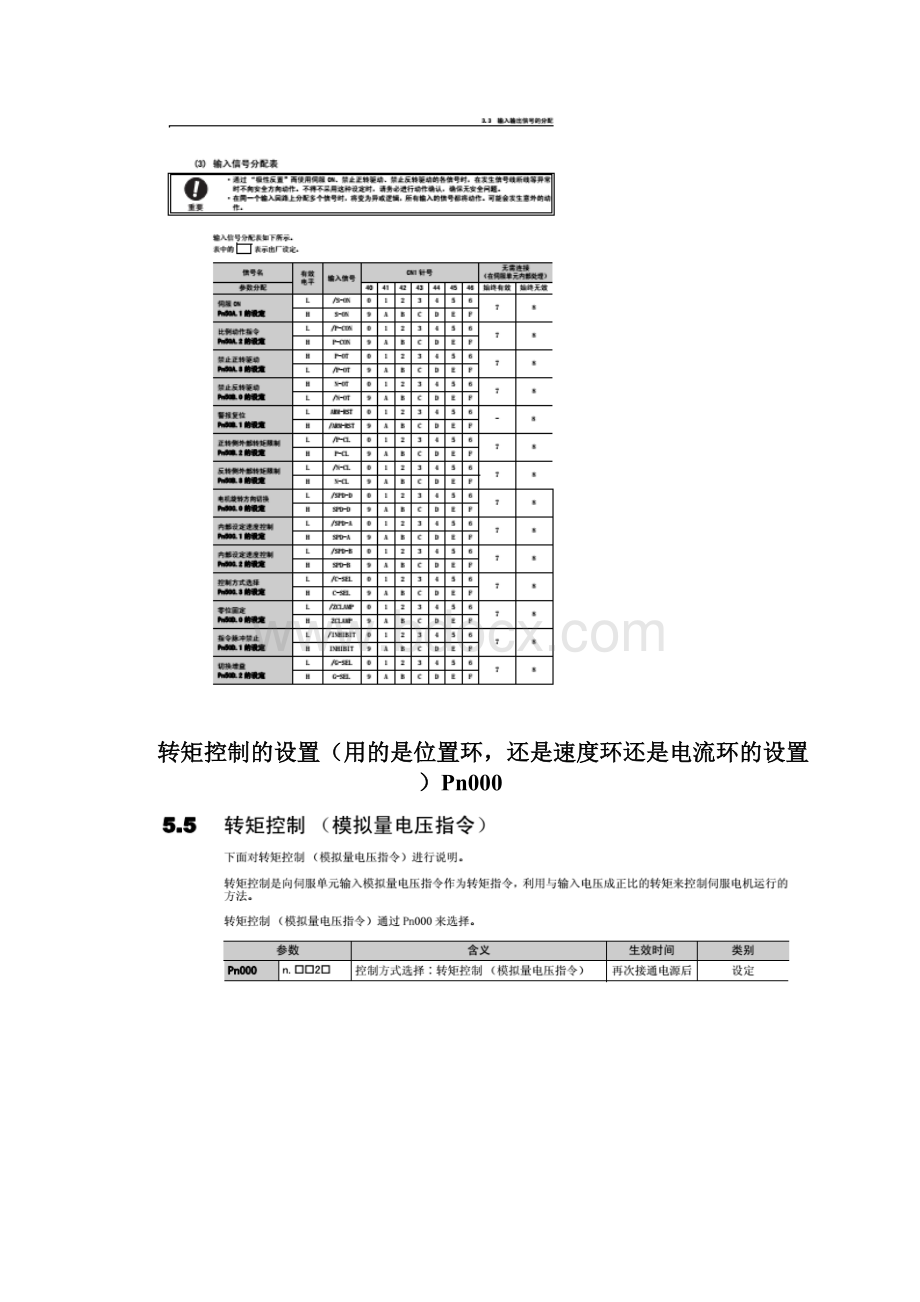 安川电机全参数详细分析报告.docx_第2页