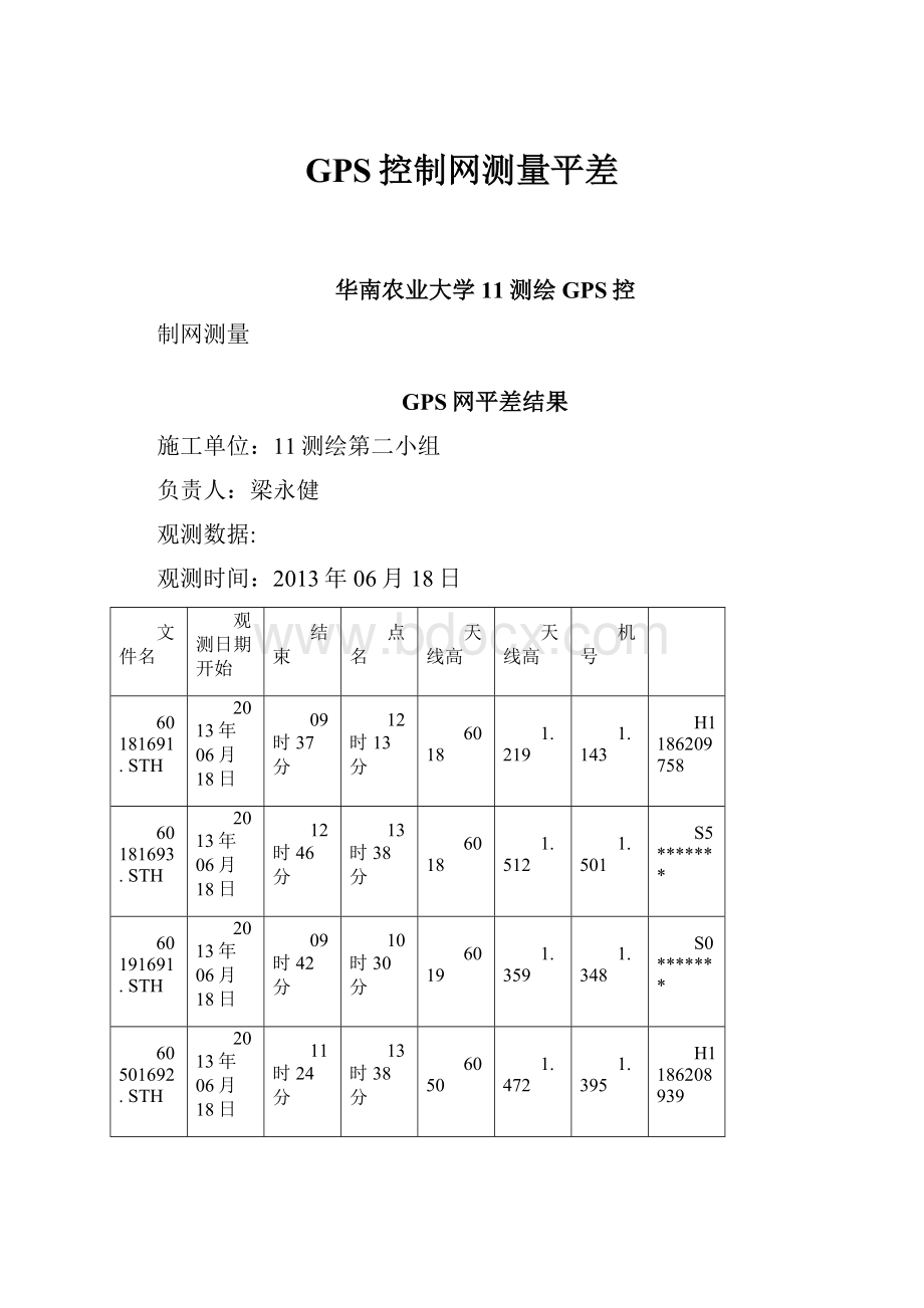 GPS控制网测量平差.docx