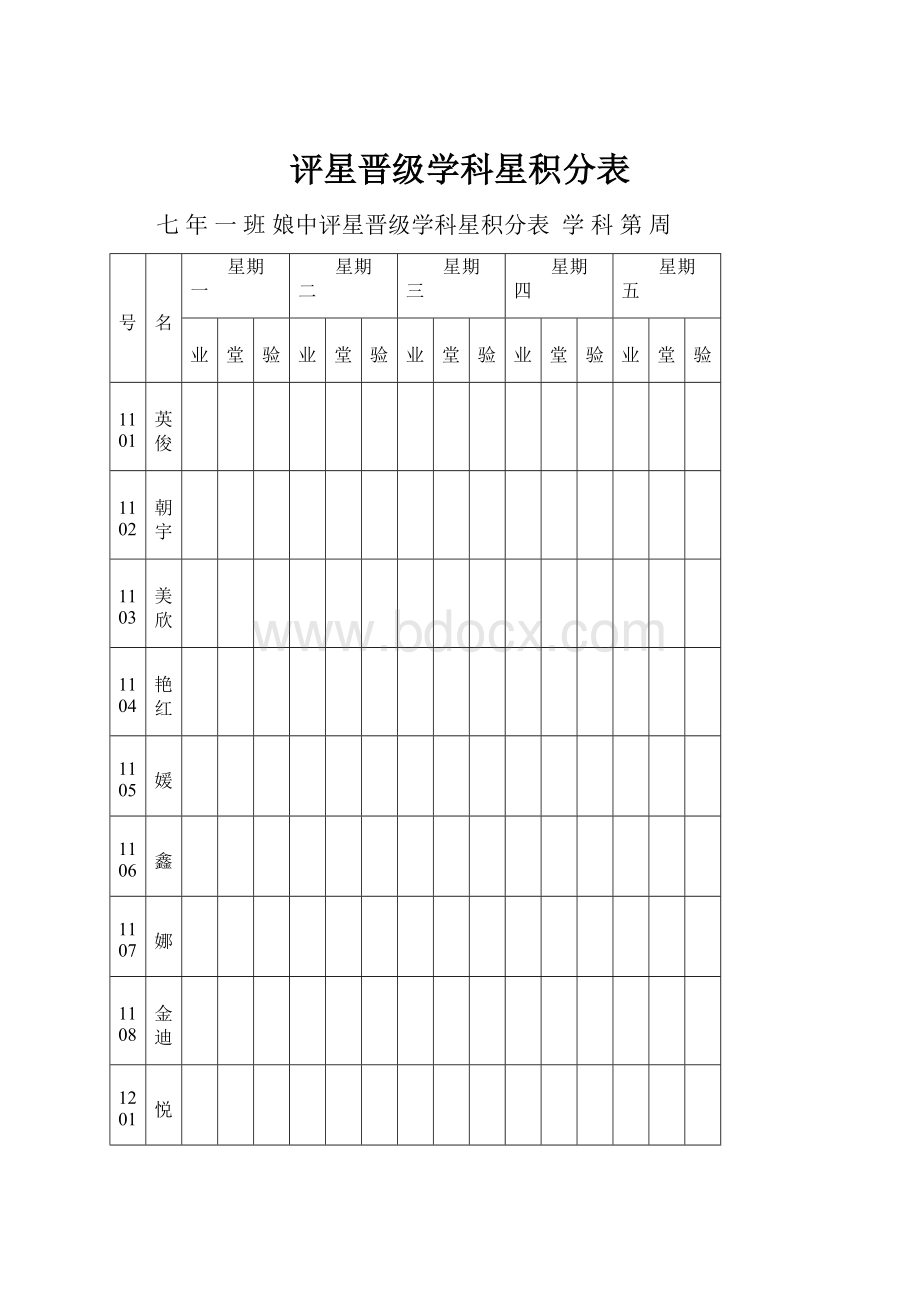 评星晋级学科星积分表.docx