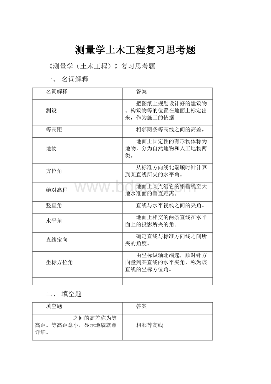 测量学土木工程复习思考题.docx_第1页