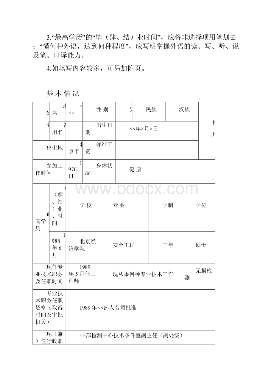 安监总局职称申报专业技术职务任职资格评审表.docx_第2页