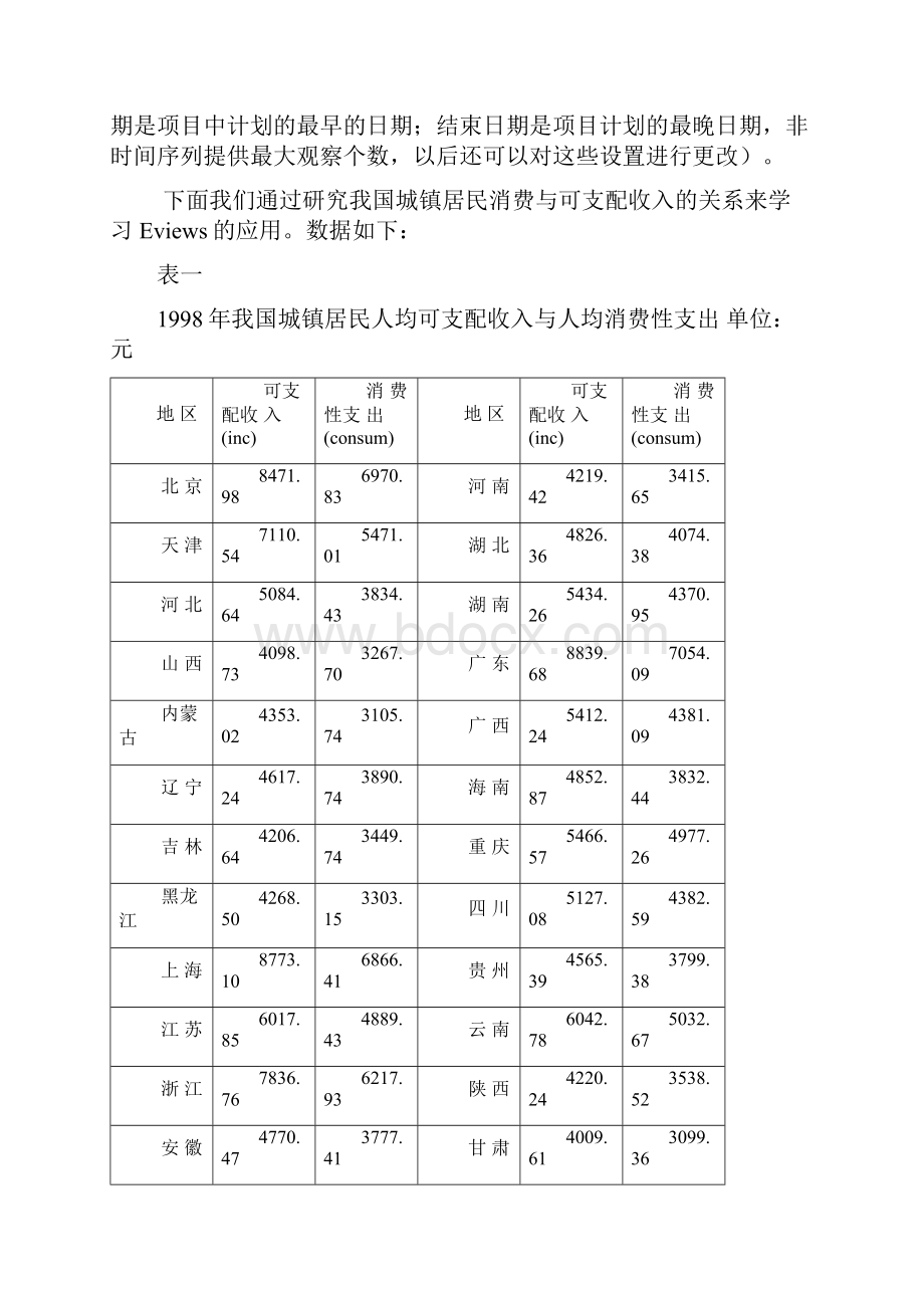 Eviews教程.docx_第3页