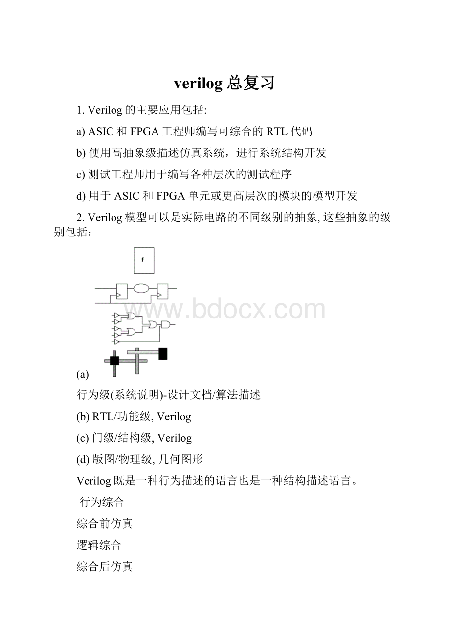 verilog总复习.docx