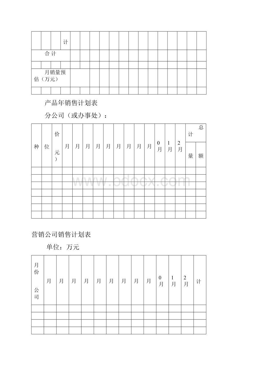 销售管理表格.docx_第3页