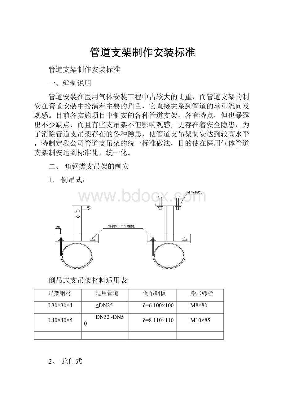 管道支架制作安装标准.docx_第1页