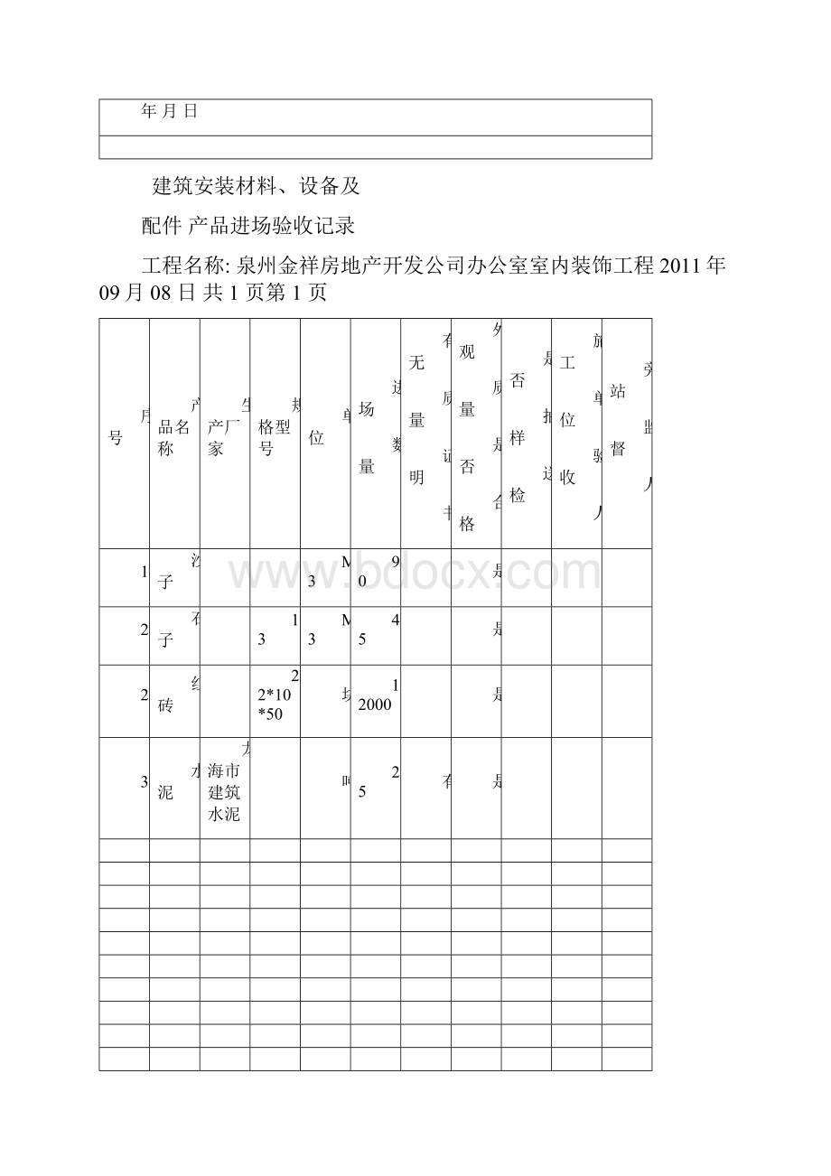 装修工程材料报验单报监理.docx_第2页