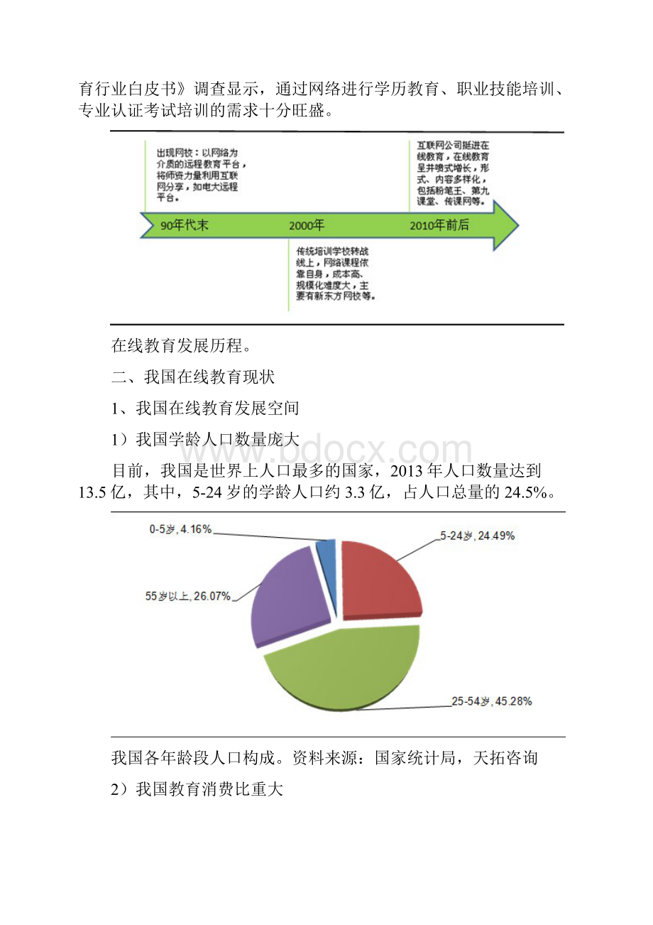 中国在线教育盈利模式分析1.docx_第3页