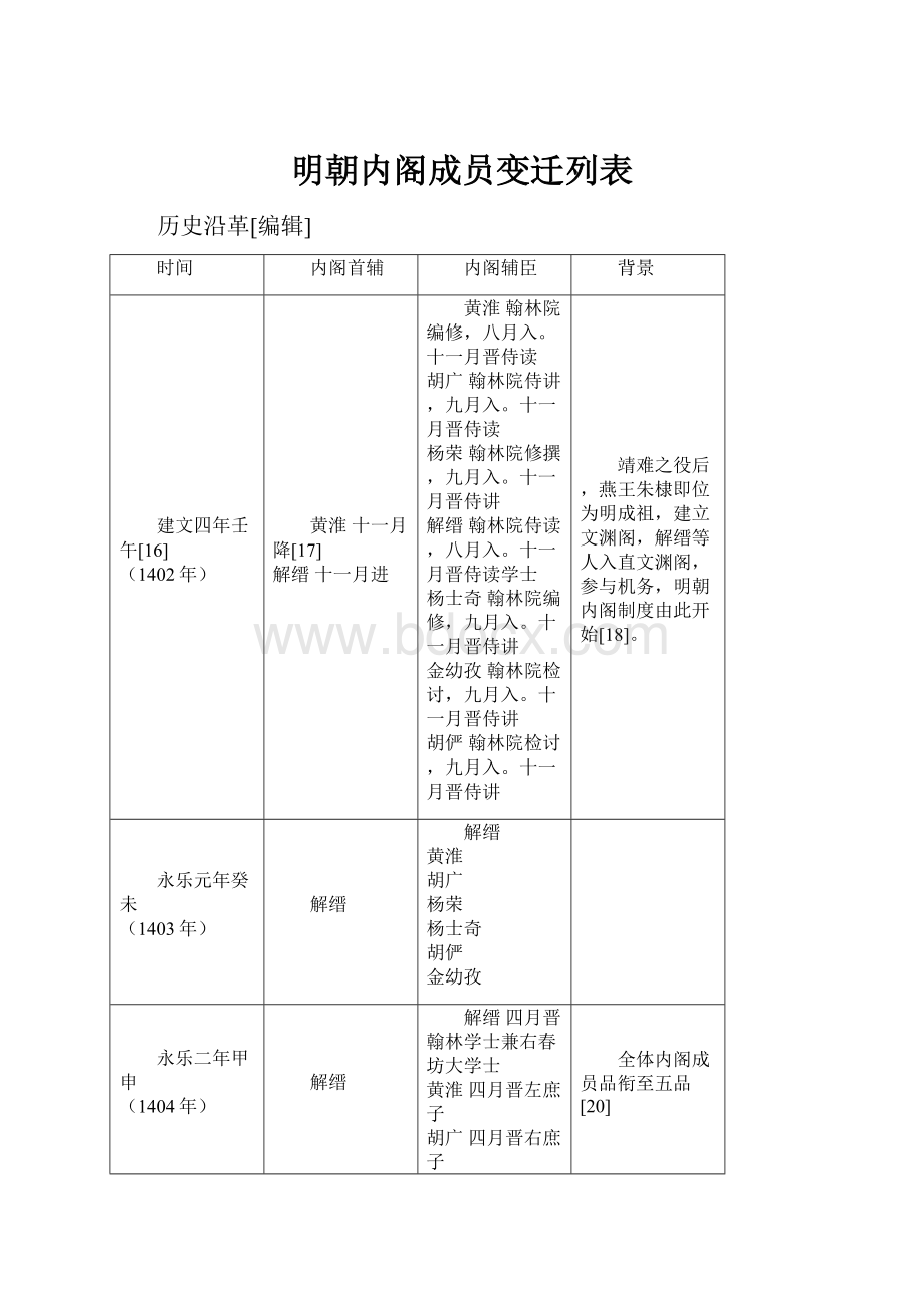 明朝内阁成员变迁列表.docx