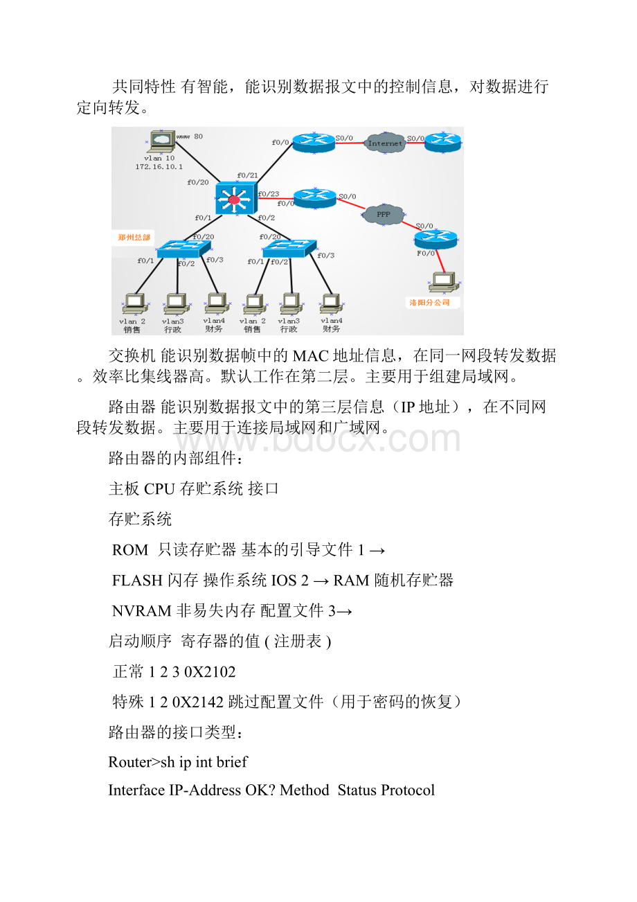 CCNA培训资料.docx_第3页