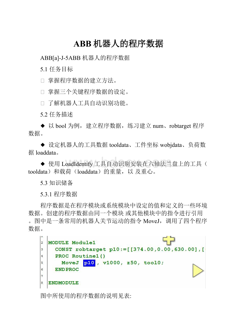 ABB机器人的程序数据.docx