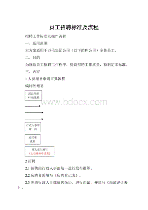 员工招聘标准及流程.docx