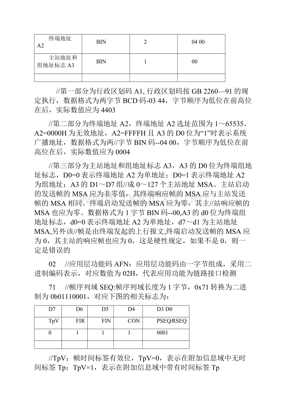 3761报文解析汇报示例.docx_第3页