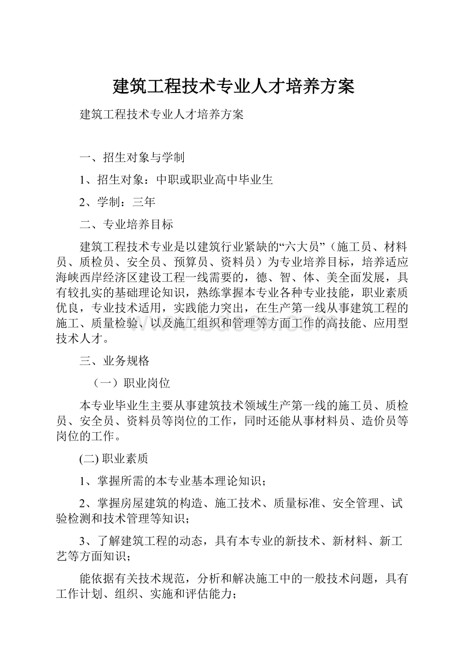 建筑工程技术专业人才培养方案.docx