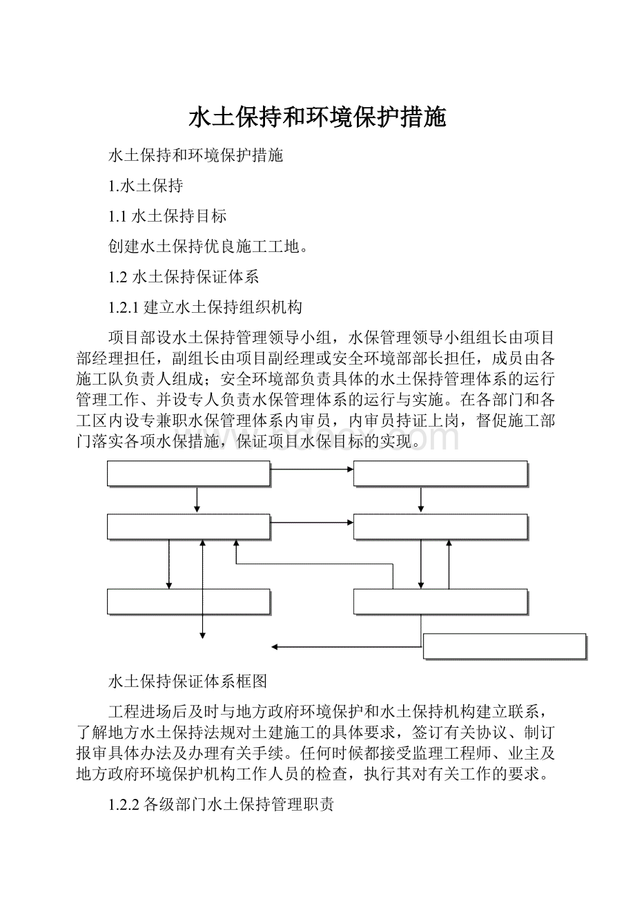 水土保持和环境保护措施.docx