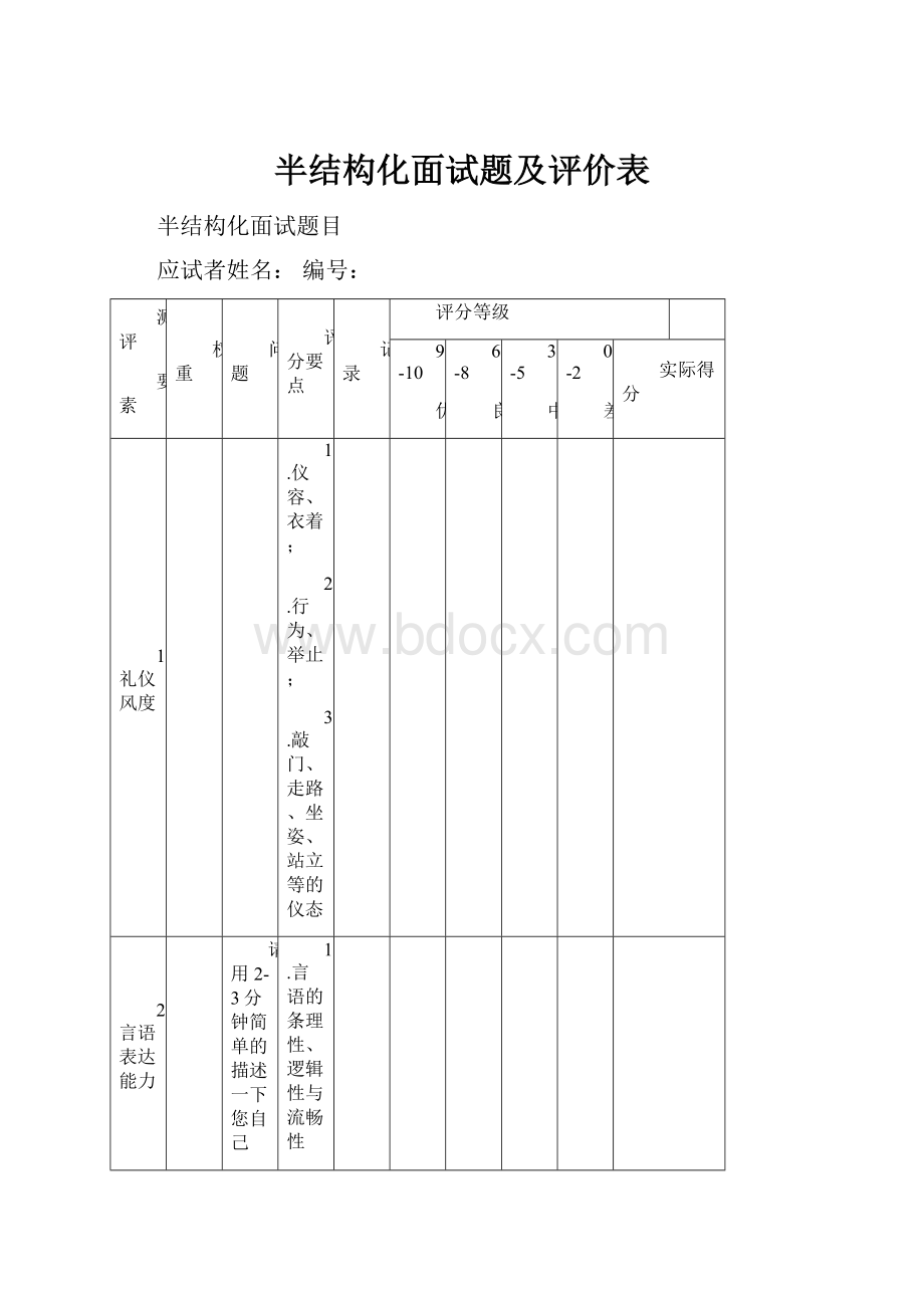 半结构化面试题及评价表.docx