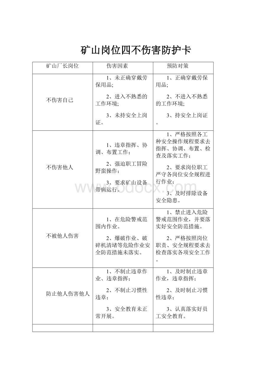 矿山岗位四不伤害防护卡.docx