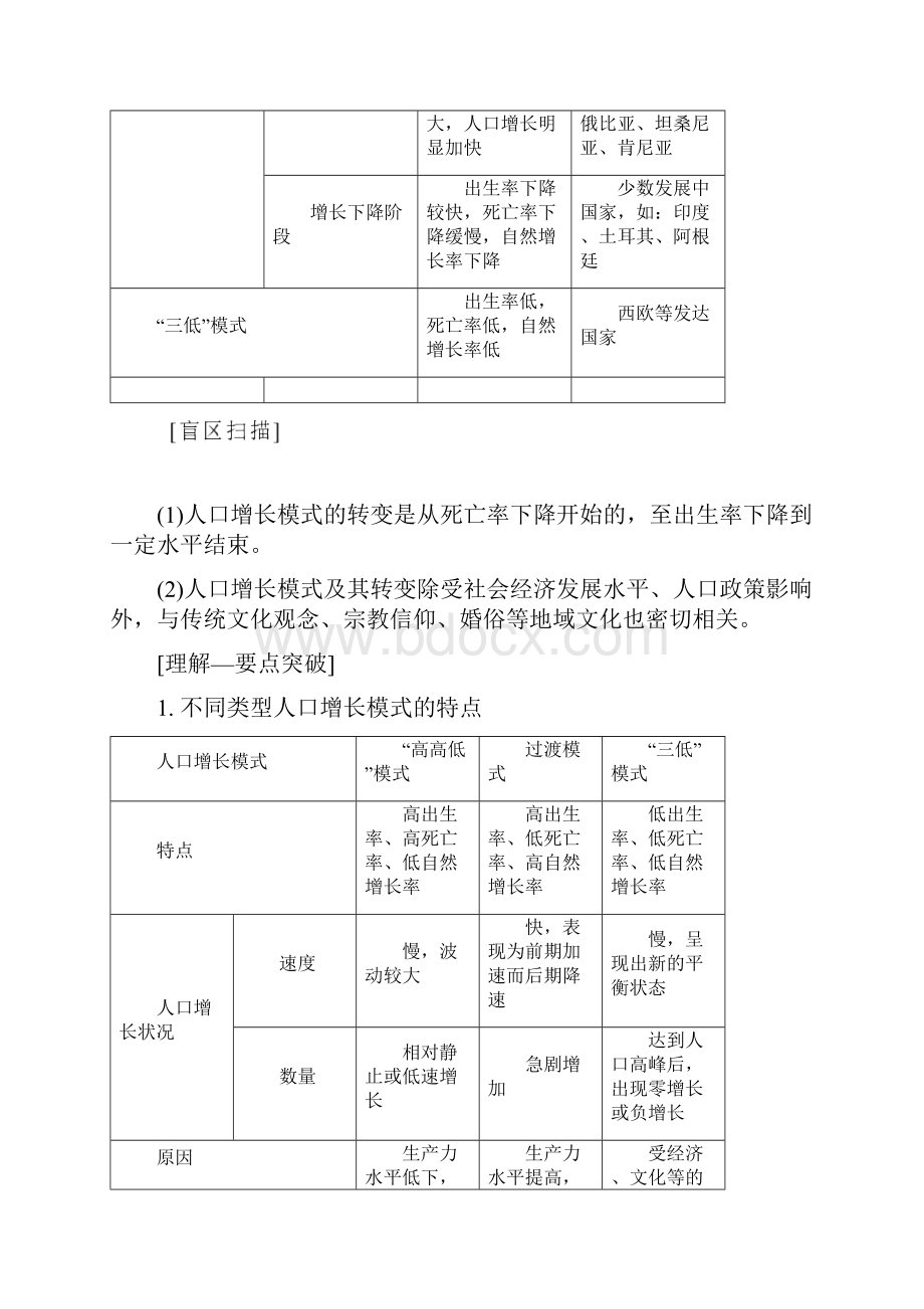 高考地理一轮复习 第5章 人口的增长迁移与合理容量 第1节 人口增长的模式与人口合理容量学案 中图版.docx_第2页