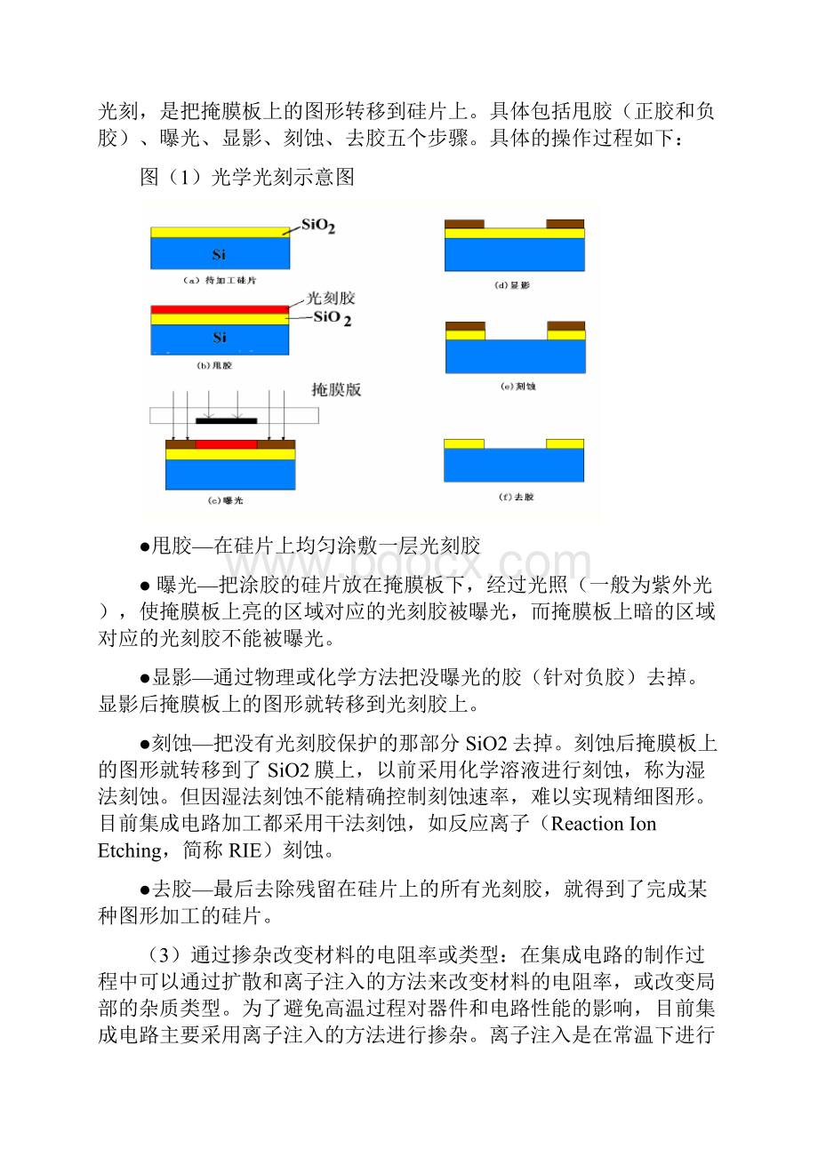 集成电路工艺流程.docx_第3页