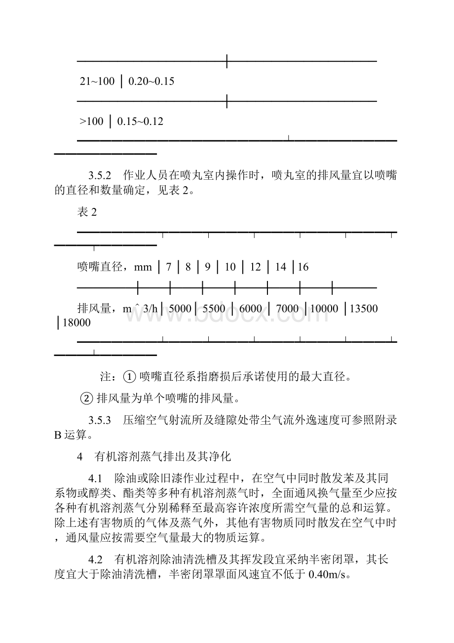 涂装作业安全规程涂漆前处理工艺通风净化GB769387.docx_第3页