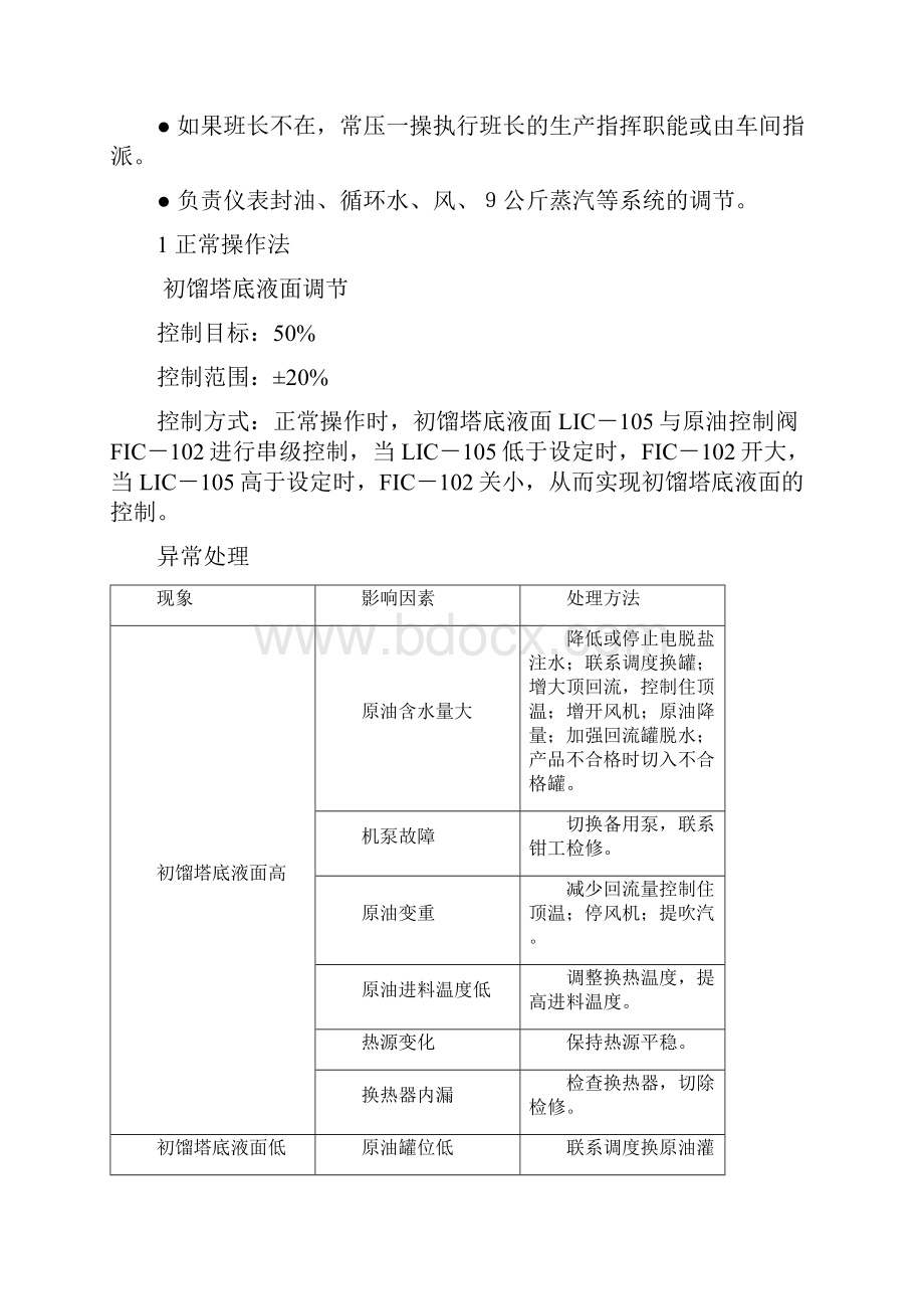 常减压蒸馏装置的操作.docx_第2页