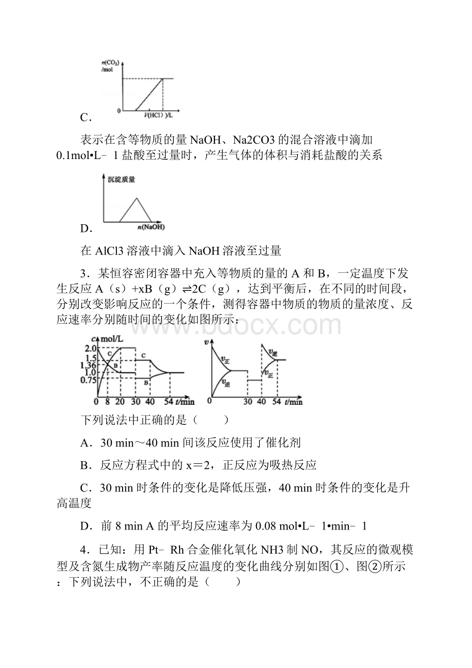 届高考化学一轮复习化学平衡图像作业Word版含答案.docx_第2页