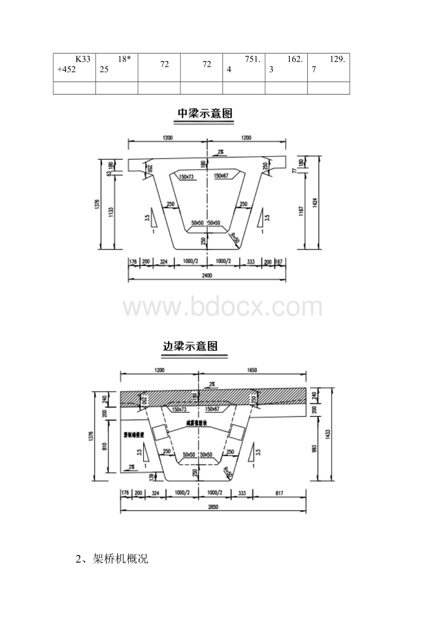 高速公路总监办架桥机安拆安全监理细则.docx_第3页