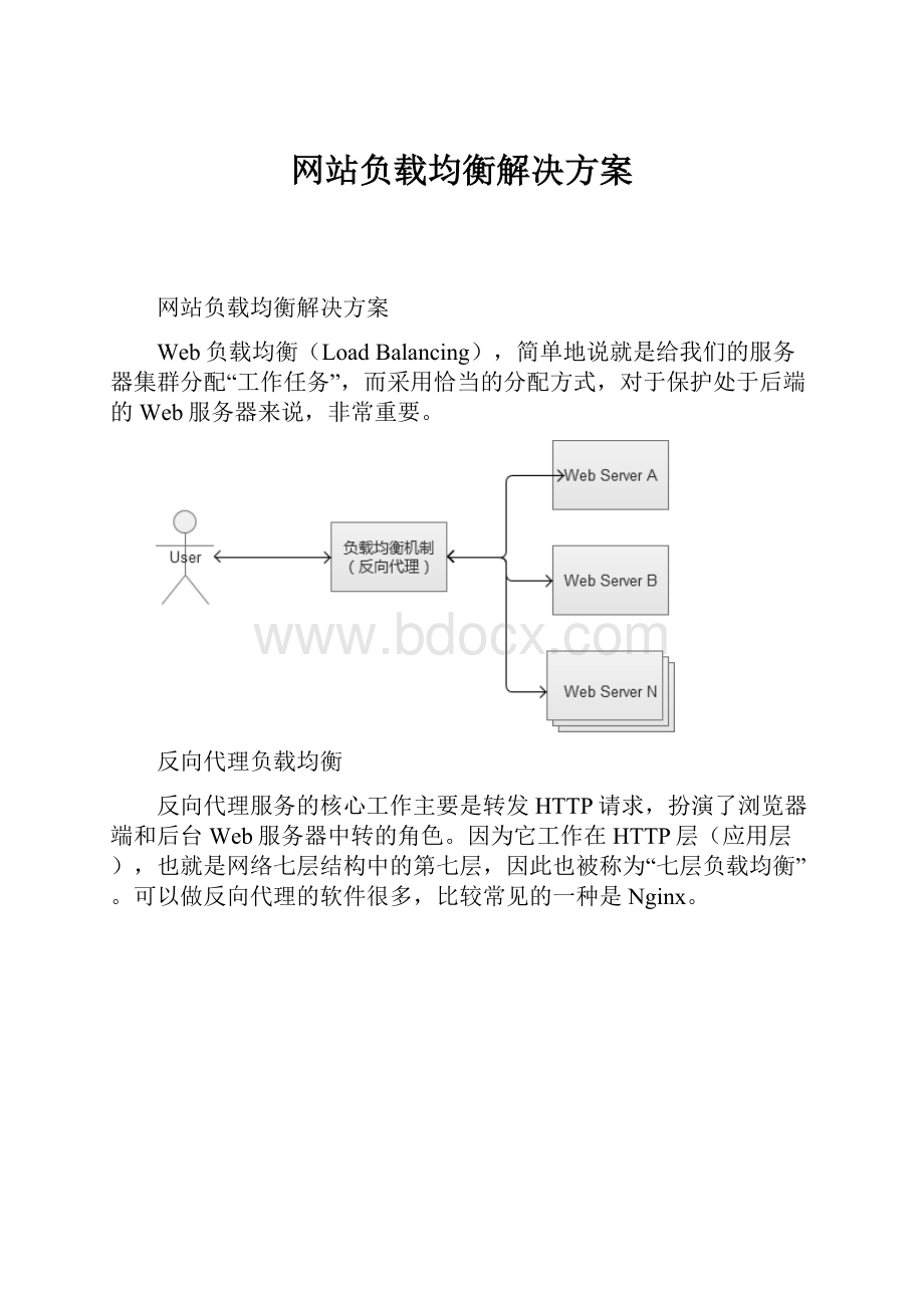 网站负载均衡解决方案.docx